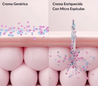 Set Skin Reset · Rutina Facial De Regeneración