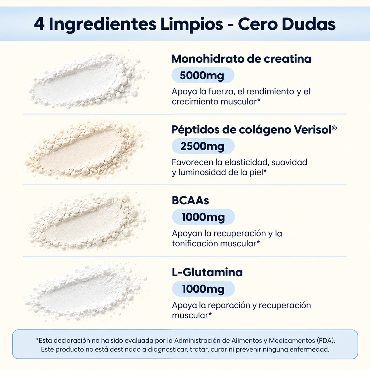 Creatine Boost · Glúteos Redondos Y Firmes