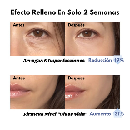 Sérum De Péptidos · Regeneración Facial