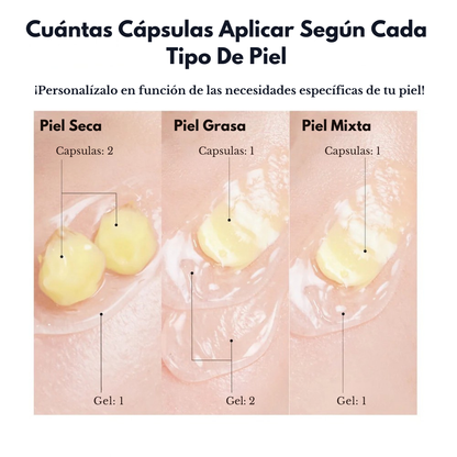 Set Skin Reset · Rutina Facial De Regeneración